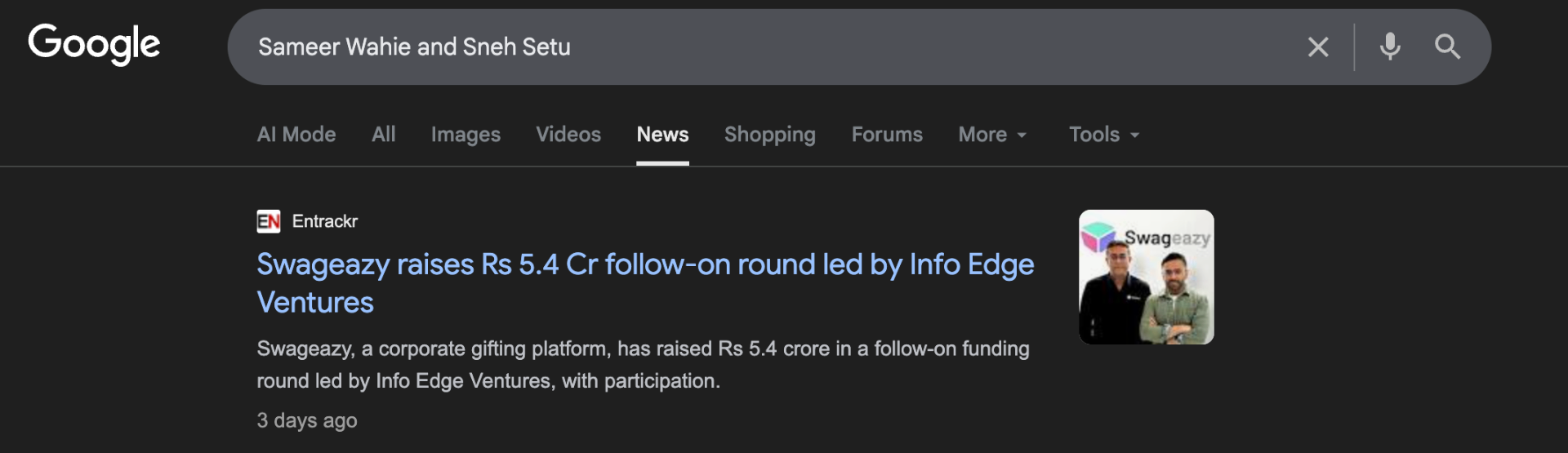 Swageazy raises $650K follow-on round led by Info Edge Ventures